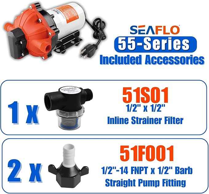 SEAFLO 55 Series 115V AC Automatic Demand Diaphragm Pump – 5.0 GPM, 60 PSI, 5-Chamber Self-Priming Water Pump w/Power Plug for Outlet, RV, Marine & Off-Grid Water Systems, 4-Year Warranty