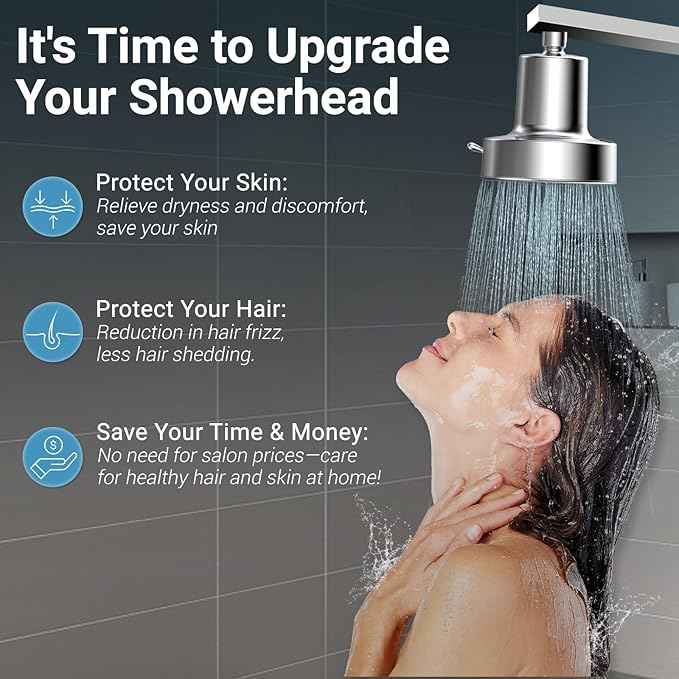 Filtered Shower head for Healthier Hair & Skin – Removes Chlorine & Heavy Metals,High Pressure 6 Mode Settings Shower Head Filter for Hard Water, Easy install,One-touch Quickly Filter Replacement