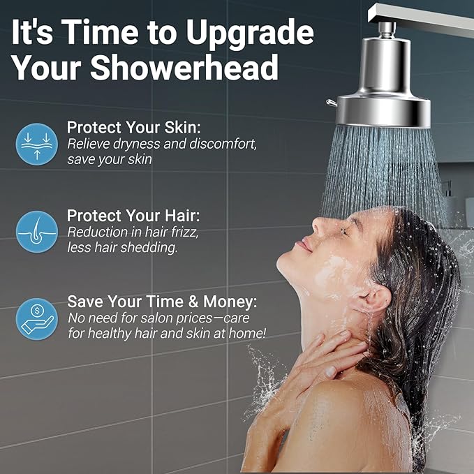 Filtered Shower head for Healthier Hair & Skin – Removes Chlorine & Heavy Metals,High Pressure 6 Mode Settings Shower Head Filter for Hard Water (Chrome)