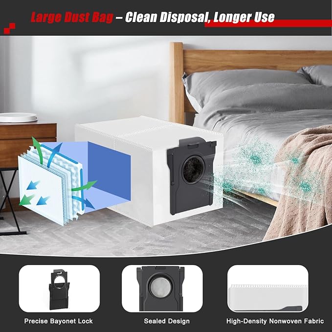 Accessories Kit for Dreame L10s Pro Ultra Heat / L10s Ultra Gen 2 / X30 Ultra Robot Vacuum, 2 Main Brushes, 4 HEPA Filters, 4 Mop Pads, 4 Vacuum Bags, 6 Side Brushes, 1 Cleaning Brush - AquaVibe