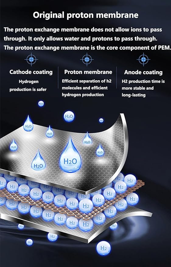 Portable PEM Hydrogen Water Bottle Generator, 200ML Smart Hydrogenated Water Bottle with Platinum Electrodes – Rechargeable Molecular Hydrogen Water Machine for Travel, Fitness & Home