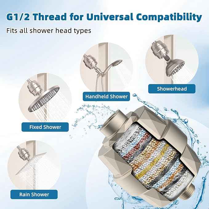 iFealClear Shower Head Filter, High Output Shower Filter for Hard Water for Remove Chlorine and Fluoride, Reduce Dry Itchy Skin and Eczema, 20-Stage Consistent Flow Shower Water Filter, Brushed Nickel