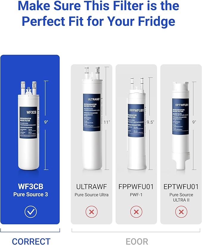 Compatible with Frigidaire WF3CB, PureSource 3, 706465, 242086201, 242086203, 242294501, 242069601, AP4567491, PS3412266, WF425, 1 PACK