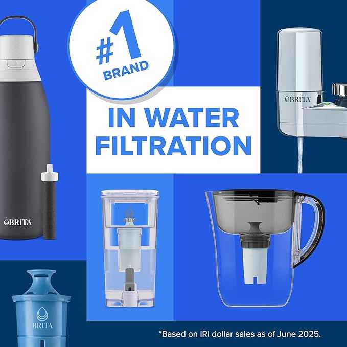 Brita Filter Replacements for Water Pitchers and Dispensers, Elite, NSF Certified to Remove 99% of Lead, 2 Count, Blue