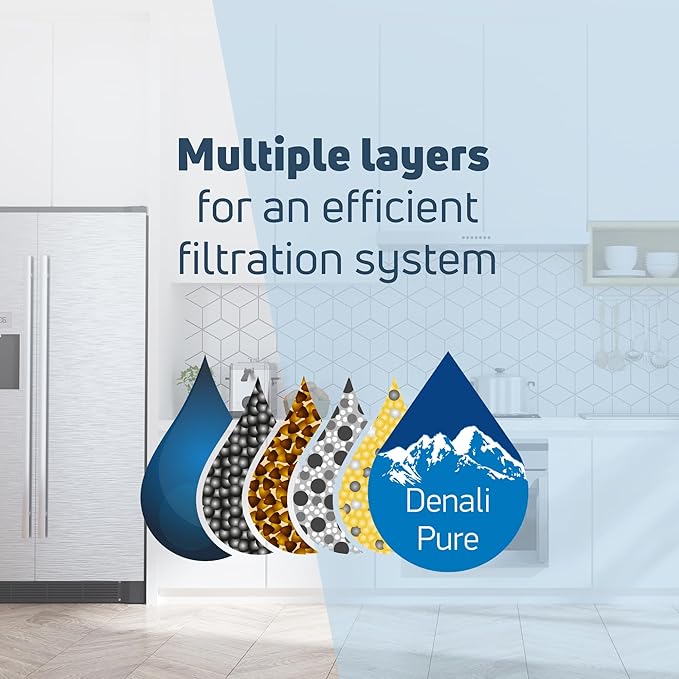 Replacement for for KitchenAid KBFS22EWMS Refrigerator Water Filter - Compatible with with KitchenAid 4396395 Fridge Water Filter Cartridge