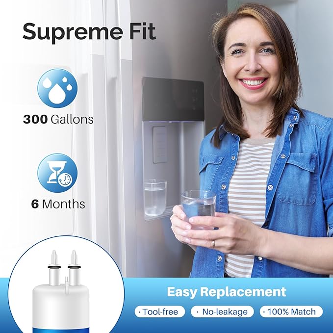 ICEPURE Refrigerator Water Filter Replacement for Everydrop Filter 3, EDR3RXD1, 4396841, 4396710, Kenmore® 46-9083, 46-9030, 9030, 9083, KAD3RXD1, WHR3RXD1, 2PACK