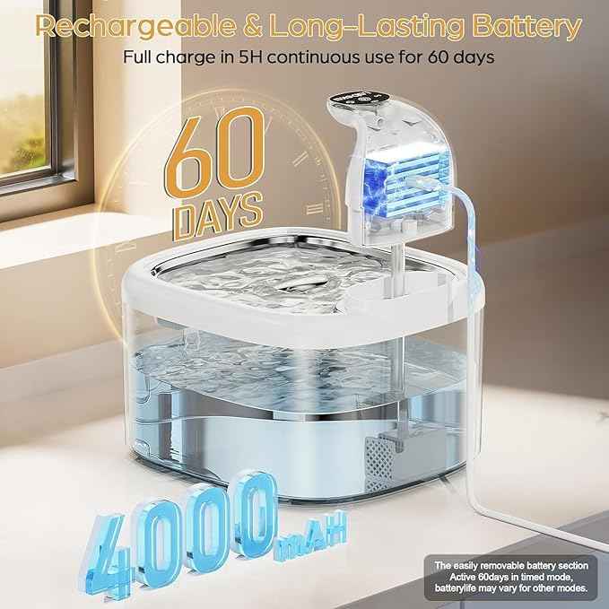 Cordless Cat Water Fountain 4000mAh 45 Days Use-3.5L Large Capacity Automatic Pet Fountain with Smart Sensing Modes, Ultra Quiet <30dB Pump, Pro Filtration System, Easy to Clean -TWCP01
