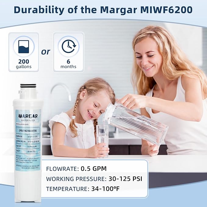MIWF6200 Water Filter, Filter Cartridge Compatible with Midea® MRS26D5AST and MRQ22D7AST Models Water Filters, MIWF6200 Water Filter Replacement for Sharp® SJWF200 Filters (2 PACK)