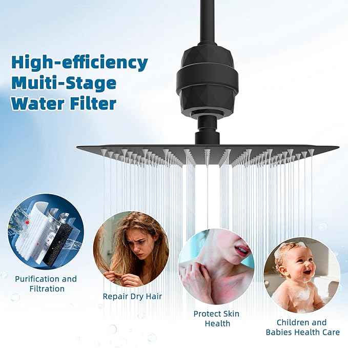 iFealClear Shower Head Filter, High Output Shower Filter for Hard Water for Remove Chlorine and Fluoride, Reduce Dry Itchy Skin and Eczema, 20-Stage Consistent Flow Shower Water Filter, Matte Black