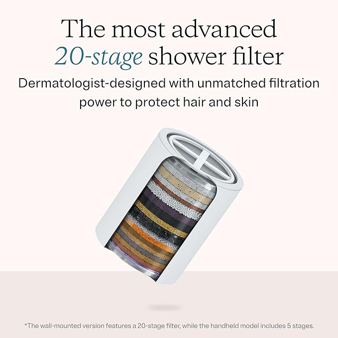 MDhair Mounted & Handheld Filtered Showerhead Set for Healthier Hair & Skin - Multi-Stage Filter Removes Chlorine & Heavy Metals, Dermatologist-Formulated Shower Head Filter for Hard Water