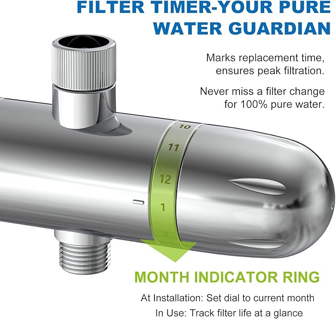 Shower Filter Replacement Cartridge, Multi-Stage Filtration Removes Chlorine, Heavy Metals & Impurities, Water Softener Revitalizes Skin, Hair & Nails, Blue