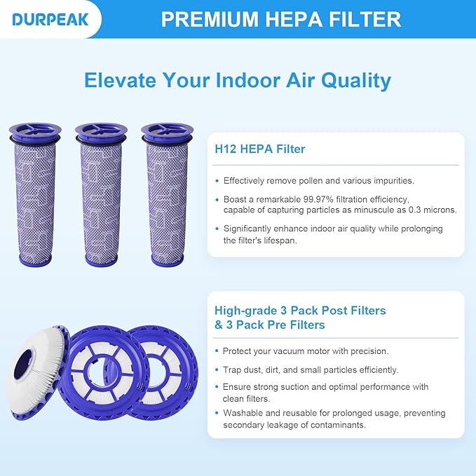 Replacement Filters for Dyson DC41 DC65 DC66 UP13 UP20 UP30 3 Post-Motor Filters and 3 Pre-Motor Filters for Dyson Ball Animal 2 Ball Animal 3 Vacuum Replaces Parts# 920769-01 & 920640-01 (DC41 3 Set) - AquaVibe