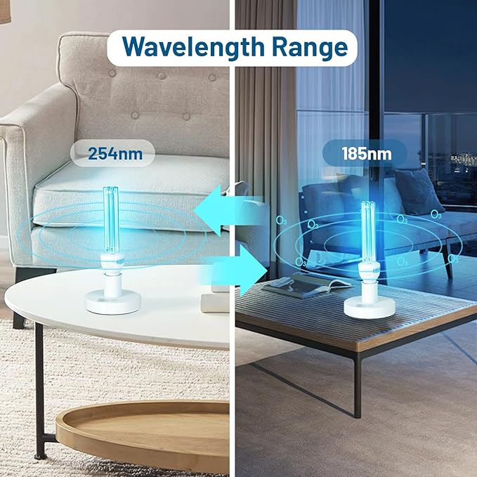25W UV Sanitizer Lamp Ozone Free and with Ozone,2 Packs 50W UVC Light with E26 Base and 3-Gear Timer，UV Lamp for Basement/Bedroom/Kitchen,253.7/185nm Wavelength Covers up to 800sq.ft,110V CTUV-25