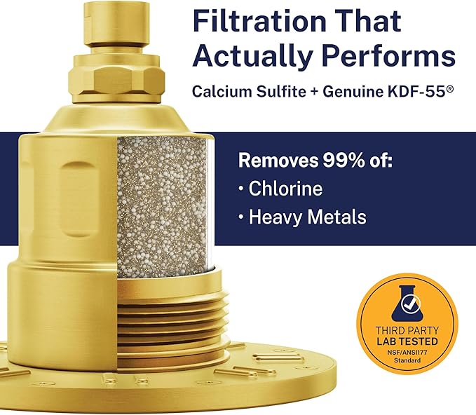 Gillian™ by HammerHead High Pressure Shower Head with Filter – Genuine KDF-55 Metal Hard Water Filtering Shower Head, Healthier Skin & Hair – 6-Inch Rainfall Shower Head with Filters, Brushed Gold