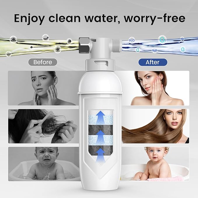 Shower Filter - NSF Certified Shower Filter, High Pressure Activated Carbon Filter, Removes Chlorine For Healthier Skin & Hair