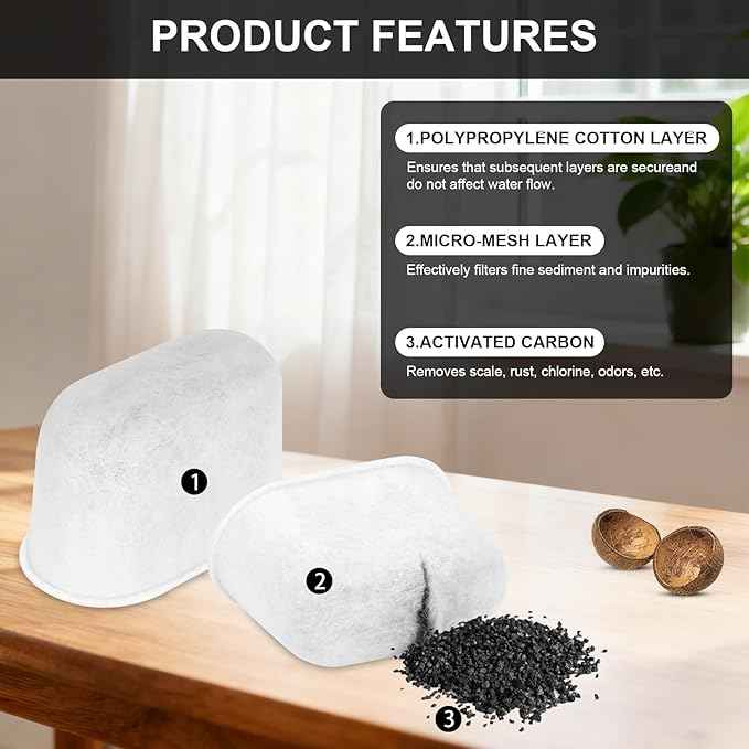Activated Carbon Coffee Water Filter Inserts for Ninja Luxe Cafe ES601, ES655, ES701 – Long-Lasting Value Pack, Compatible with Select Breville & Keurig Coffee Makers, 12 Pack