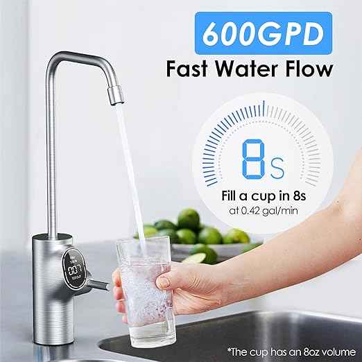 Waterdrop D6 Reverse Osmosis System, 600 GPD Tankless RO Water Filter System, 2:1 Pure to Drain and Waterdrop Water Filter for Kitchen, Mercury-Free, FCC Certified