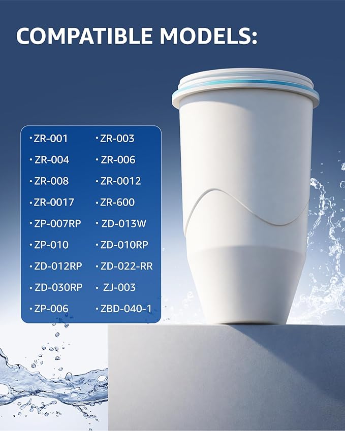 Compatible with Zero Pitchers and Dispenser, 0 TDS Premium Filtration, Fit for ZR-001 ZR-004 ZP-006 ZR-017 ZS-008 Filters, reducing Lead, Chromium, and Contaminants, 4 Pack