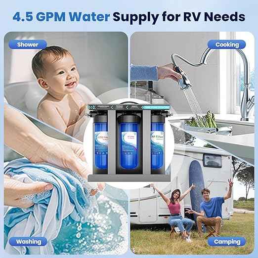 RV Water Filter System, 5-Stage RV Water Filtration System for Campers, 0.1 Micron Water Filter, 3/4'' Brass Hose Quick Connectors, Removes Sediments,Chlorine,Heavy Metals, Odors for Clean Water