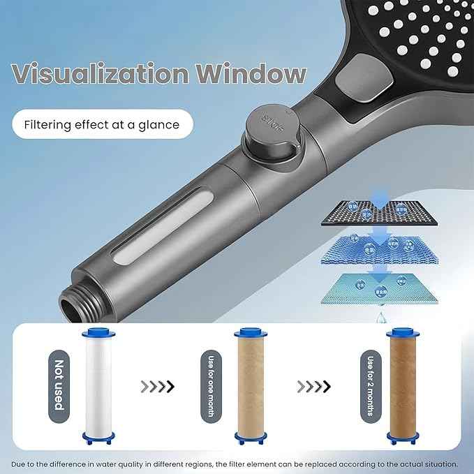 Filtered Handheld Shower Head with Hose and Holder, 5.1" Large High Pressure Shower Wand with 2 Extra Filters, Matte Grey Showerhead Set for Hard Water, 3 Spray Modes & One-Key Pause