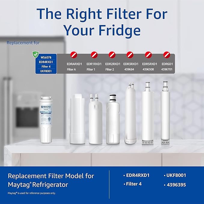 Waterspecialist UKF8001 Water Filter, Replacement for EveryDrop Filter 4, Whirlpool EDR4RXD1, 4396395, Wrx735sdbm00, Mfi2570fez Msd2651heb, Krfc300ess01, Pack of 3