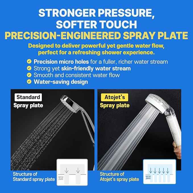 Filter Showerhead Born From Korea’s Beauty Heritage – Pure Carbon Filters for Softer Skin & Smoother Hair | Eco Hose 2M (79in) l 6 Month Advanced Filtration Set (AJ8200MC-ECO-6MO-SLV)