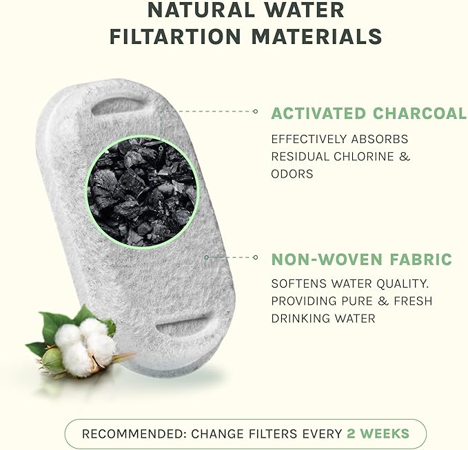 Cat Water Fountain – Eco-Friendly Zen Cat Fountain with Feng Shui Design, Splash-Free, Easy to Clean, Premium Filtration, Water Fountains for Cats Indoor, Great Cat