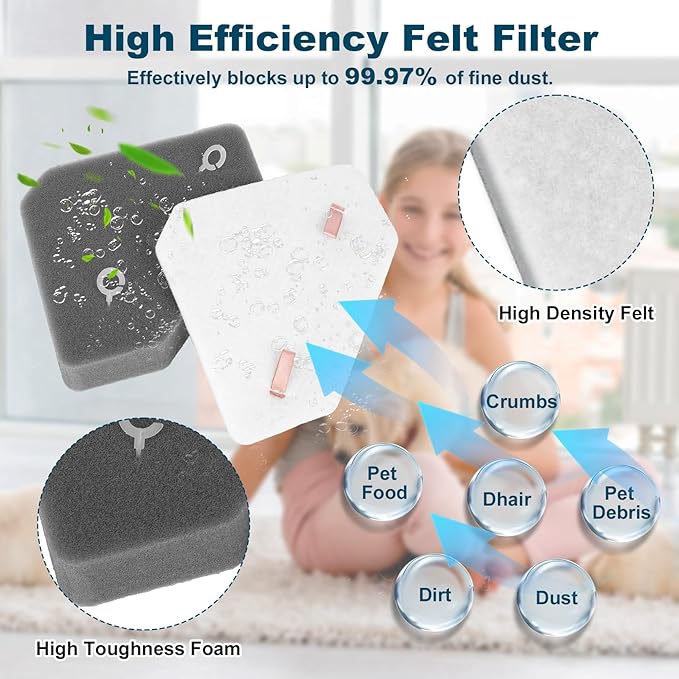 Replacement HEPA Filter for Shark BU3523 BU3521 BU3120 Cordless Stick Vacuum,Washable&Reusable Pre-Motor,Foam,and Auto-Empty System Filters-Compatible,Clean&Empty Cordless Vacuum Cleaner (4 Pack) - AquaVibe