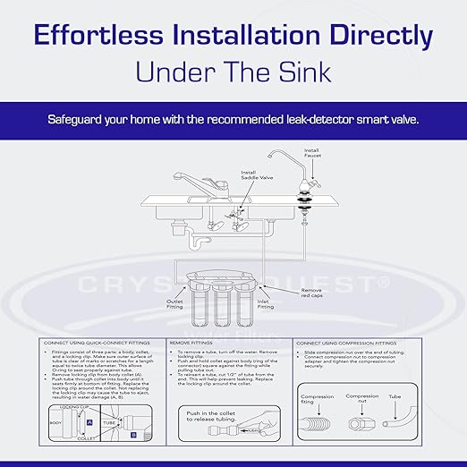 Crystal Quest Under Sink Water Filtration System 1500-2000 Gallon Capacity Advanced Under Counter Water Filter for Kitchen & Drinking Water Purifier Removes Chlorine, Sediment, Easy Install