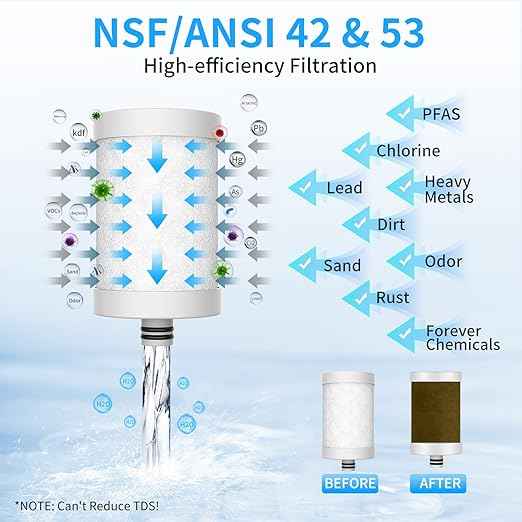 WINGSOL Stainless Steel Water Filter for Sink Faucet, NSF/ANSI 42&53, Temp. Sensor LED Light, 360° Rotating Tap Purifier Reduce PFAS, Lead, Chlorine & Microplastics, 350 Gallons Long-Lasting - AquaVibe