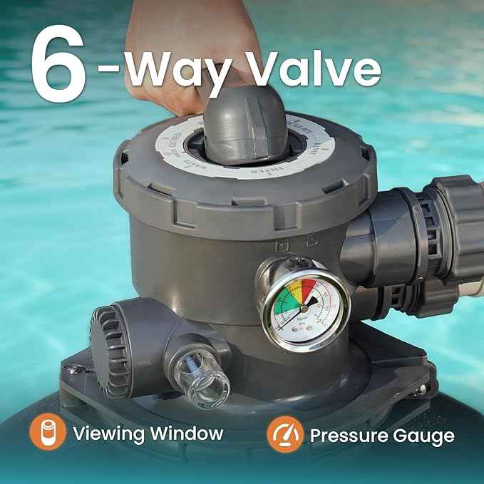 Sand Filter System with 6-Way Valve, Top-Mount Valve Pool Sand Filter (Pool Pump Not Included), 19in Pool Filter Fits All Above Ground Pools & Inground Pools Up to 29000 Gallons