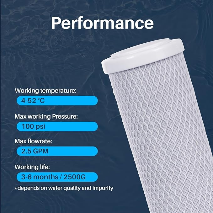 CFS – 4 Pack Carbon Block Water Filter Cartridge Compatible with Hydro Life 52418 C-2471 Models – Removes Bad Taste and Odor – Whole House Replacement Filter Cartridge – 1 Micron