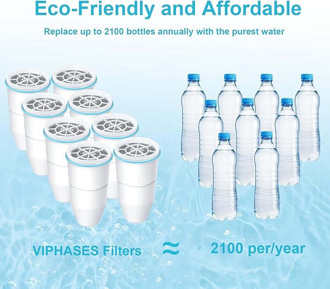 VIPHASES Upgraded 6-Stage 0 TDS Water Filter Replacement for ZR-001, ZR-017, ZR-004, Removes 99.99% Lead, Chlorine, Fluoride, PFOA/PFOS, 8-Pack