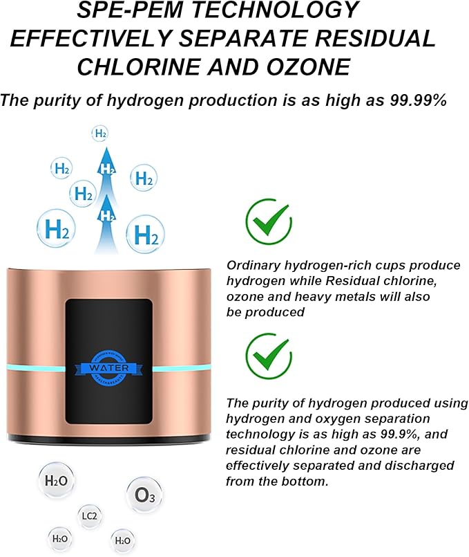 Hydrogen Water Bottle 2024, 2500-3000ppb High Concentration, Hydrogen Water Bottle Generator, Portable Ion Hydrogenated Water Machine, SPE/PEM Electrolysis Technology