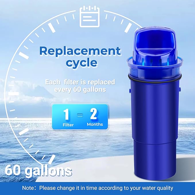 Water Filter Replacement Compatible with PUR Pitcher and Dispenser CRF950Z, CRF-950Z, PPF900Z, PPF951K, 4-in-1 Filter System, Effectively Reducing Lead, PFOA, and PFOS, Pack of 3, By DESENRUIS