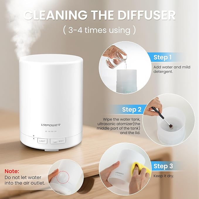 URPOWER 300ml Aromatherapy Essential Oil Diffuser Ultrasonic Air Humidifier AUTO Shut Off Scent Diffuser Night Light 7 Color Changing LED Lights and 4 Timer Settings for Bedroom Office Home