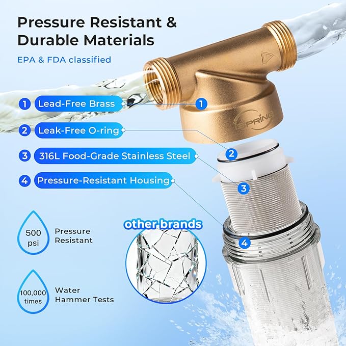 iSpring WSP-1000 Reusable Whole House Spin Down Sediment Water Filter, 1000 Micron, Flushable Prefilter Filtration, 20GPM, 1" MNPT + 3/4" FNPT, Brass