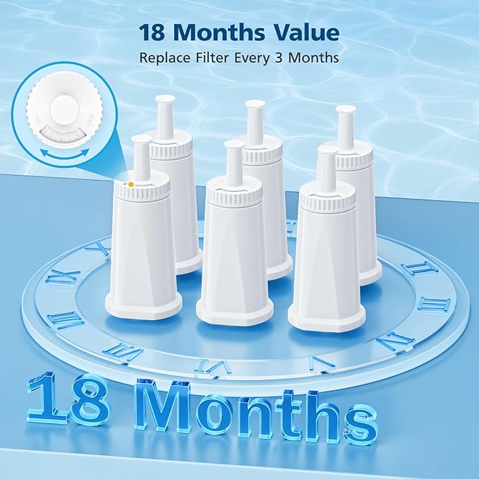 6 Pack Upgrade Water Filters Compatible with Breville BES880 Barista Touch, BES990 BES980 Oracle Touch and BES878 BES920 Bambino ClaroSwiss Sage Espresso coffee Machine, #BES008WHT0NUC1 - AquaVibe