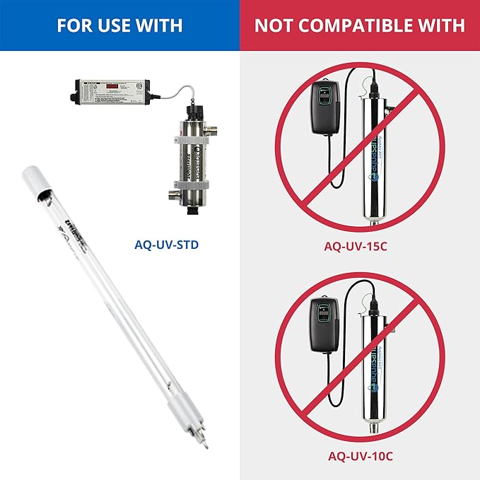 Aquasana Ultraviolet Water Purifier - Whole House UV Light Sterilizer Filter - Sterilizes 99.99% of Bacteria & Viruses and 99% of Chlorine Resistant Cysts - Water Purification for Home - AQ-STD-UV