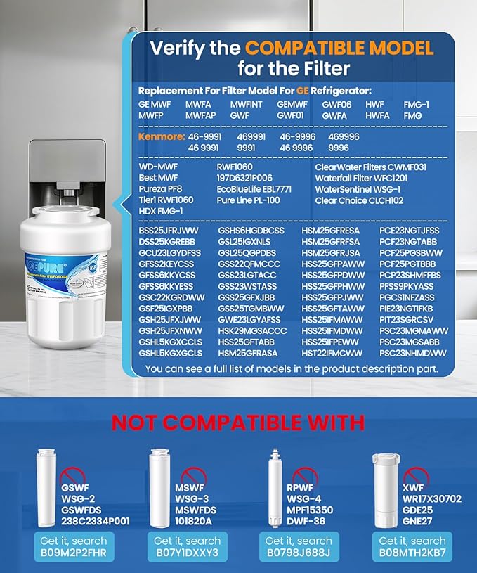 ICEPURE RWF0600A Refrigerator Water Filter Replacement for GE MWF, MWFINT, MWFP, MWFA, GWF, HDX FMG-1, GSE25GSHECSS, WFC1201, RWF1060, 197D6321P006, Kenmore 9991,1 PACK