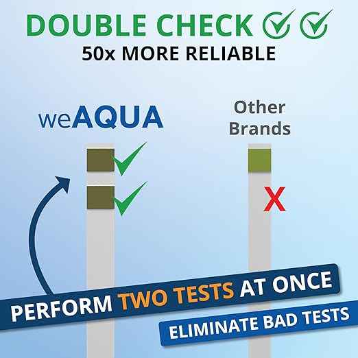 WeAQUA Water Hardness Test Kit - DoubleCheck 50 Strips - Hard Water Testing Kit – Tests Calcium & Magnesium (0–425 PPM) – for Tap, Well, Drinking, Pool, Spa & Dishwasher