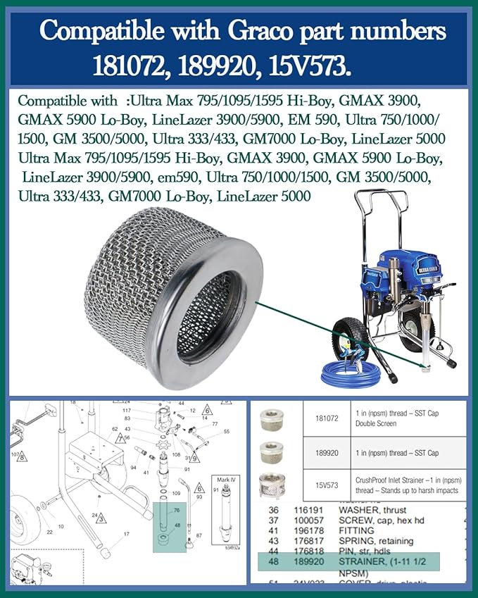 (2-Pack) 181072 1” NPT Thread Double-Layer Stainless Steel Pump Inlet Strainer Screen Filter Compatible with Graco 695, 795, 1095, 1595, 3900, 5900, 750, 1000, 1500 Airless Paint Sprayer - AquaVibe