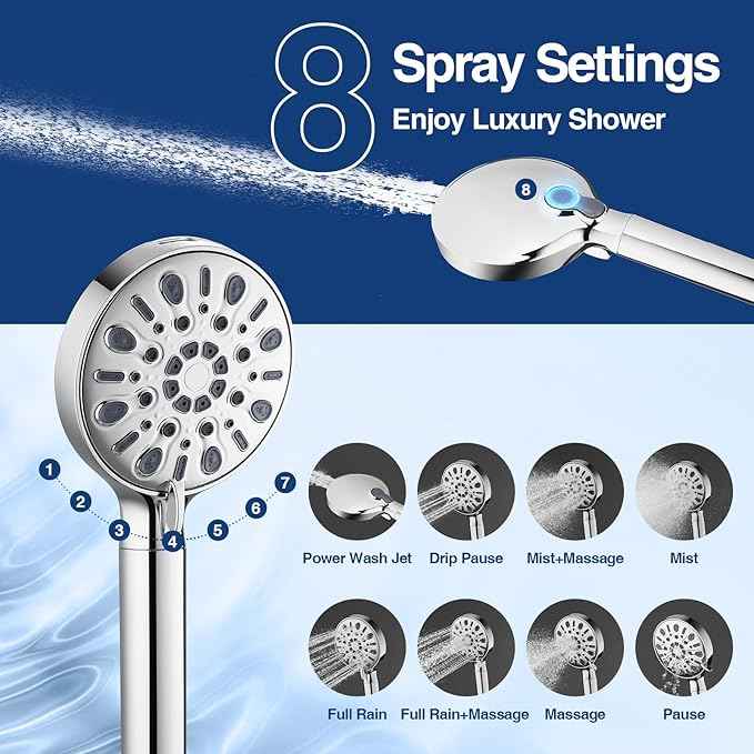 Filtered Shower Head with 8 Spray Modes, High Pressure Handheld Showerhead Filter for Hard Water Filtering Showerhead with Hose(N8HS702CP)