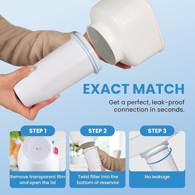 0 TDS Water Filter Replacement for Zero Pitcher & Dispenser | Upgraded 6-Stage Filtration | Removes 99.9% of Lead, Chromium, PFOA/PFOS | Compatible with ZR-001, ZR-004, ZR-017 | 2-Pack
