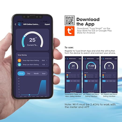 3-in-1 WiFi Smart Water Quality Tester, High Precision pH/EC/Temp Monitor with BNC Probe Real-Time APP Alerts & Data Export, pH Controller for Aquarium, Pool, Drinking Water, Lab