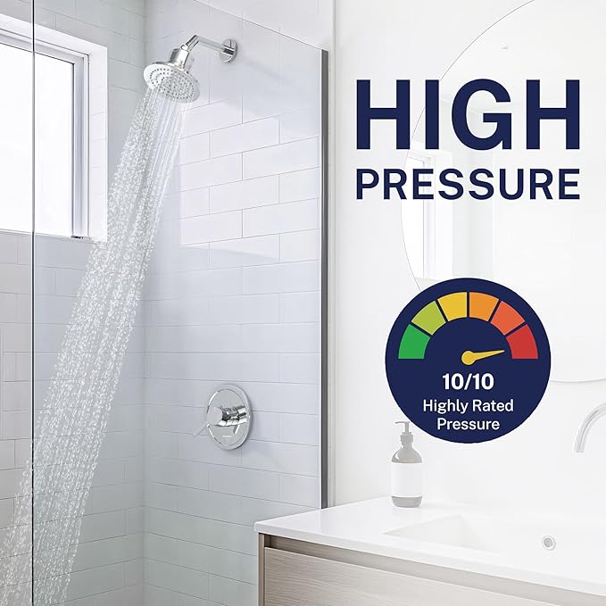 Gillian™ by HammerHead High Pressure Shower Head with Filter – Genuine KDF-55 Metal Hard Water Filtering Shower Head, Healthier Skin & Hair – 6-Inch Rainfall Shower Head with Filters, Chrome