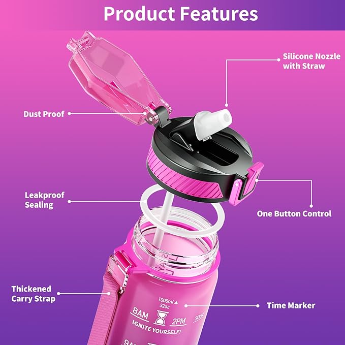 Water Bottle with Straw, 32oz Motivational Water Bottles with Time Marker to Drink, Tritan BPA Free, 1L Sports Water Bottle with Carry Strap LeakProof for Women Gym Fitness Outdoor (1 Pack)