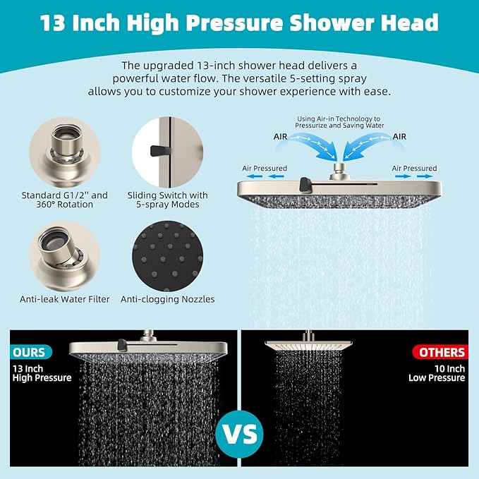 Hibbent Rain Filtered Shower Head, 13'' High Pressure Rainfall 5 Modes Showerhead with 16" Shower Head Extension Arm, Solid Brass Adjustable Shower Arm Extender, 20 Stage Shower Filter, Brushed Nickel