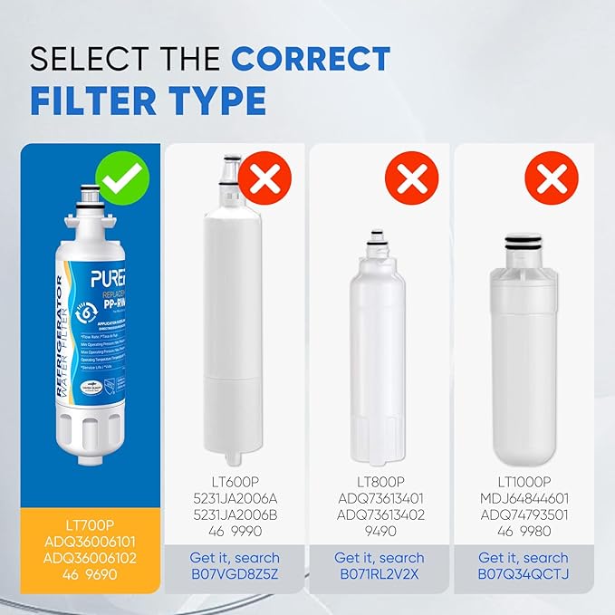PUREPLUS ADQ36006101 Replacement for LG LT700P, Kenmore Elite 469690, ADQ36006102, Water Filters for Refrigerators LFXS30766S, LFX28968ST, LFX31925ST, LFX31945ST, LFXS29626S, RWF1052, RWF1200A, 2Pack