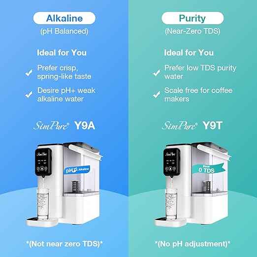 SimPure Y9 Series ALK Filter, Replacement Cartridge for Y9T/Y9A Countertop Reverse Osmosis System, 6 Months Lifetime(1 Pack)